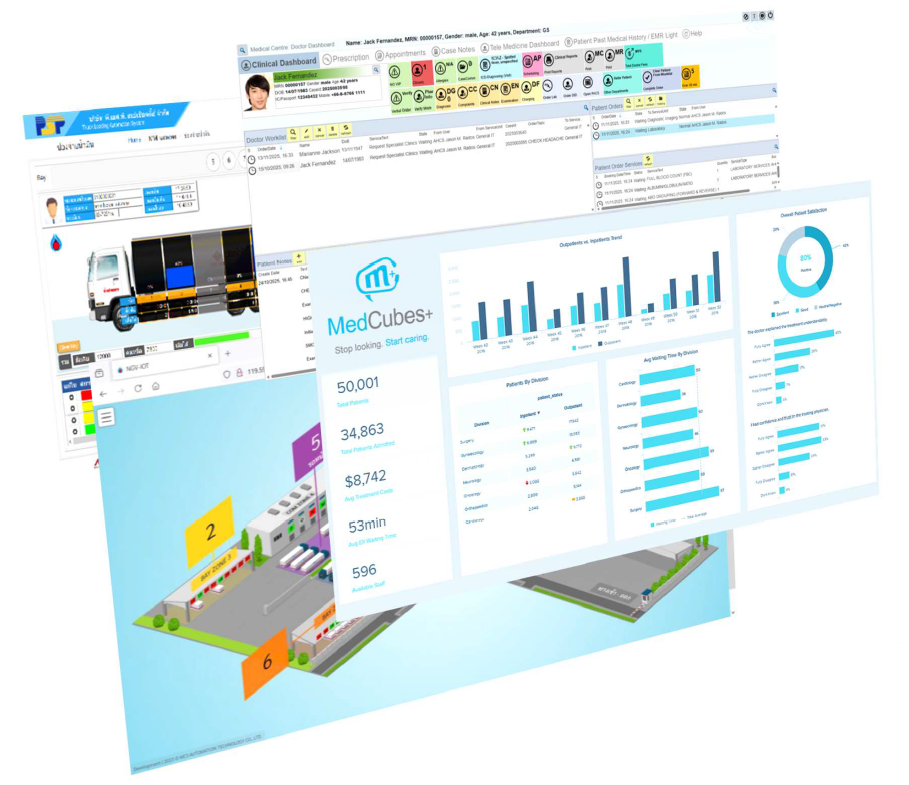 HIS / MedCubes+ preview