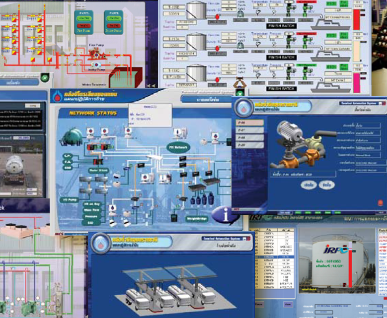 Terminal Automation System